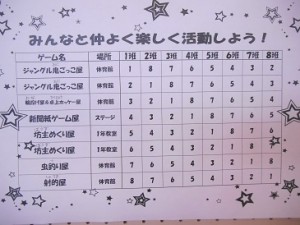 1学期に続き 児童集会で楽しむ 島田小学校